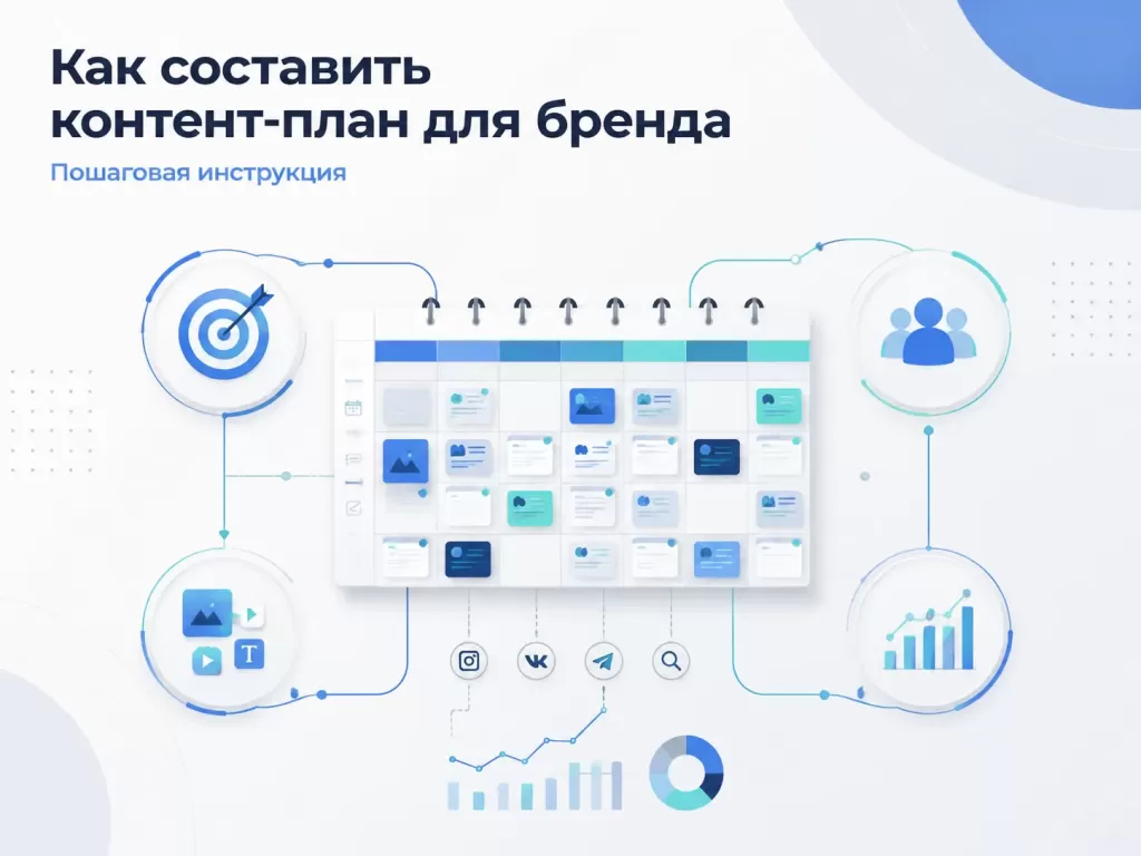 Как составить контент-план для бренда: цели, аудитория, контент и аналитика