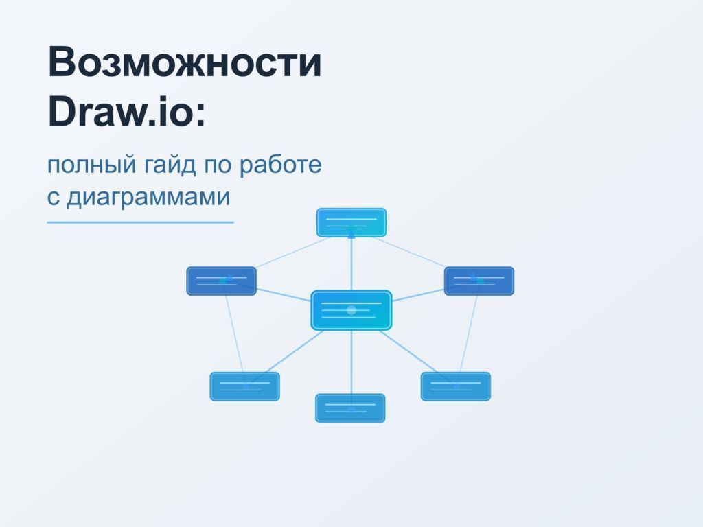 Рабочее пространство Draw.io с холстом диаграмм, панелью фигур и настройками элементов