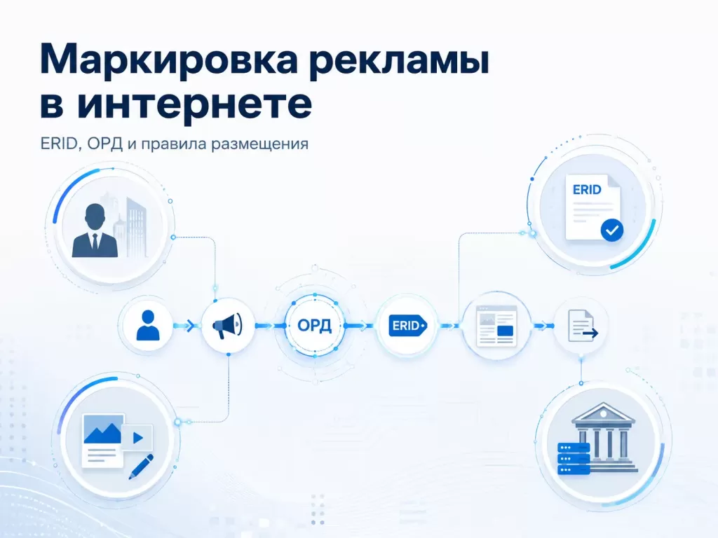 Маркировка рекламы в интернете: ERID, ОРД и ЕРИР