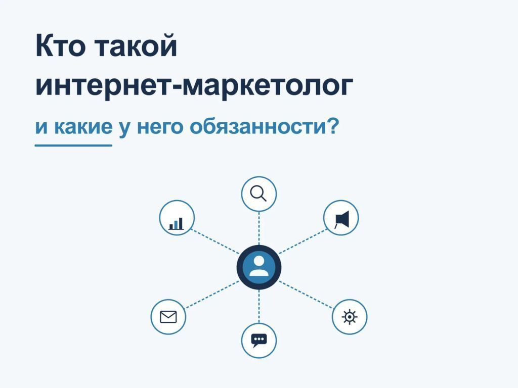 Интернет-маркетолог за рабочим столом с дашбордом аналитики, воронкой продаж и иконками цифровых каналов на экране монитора