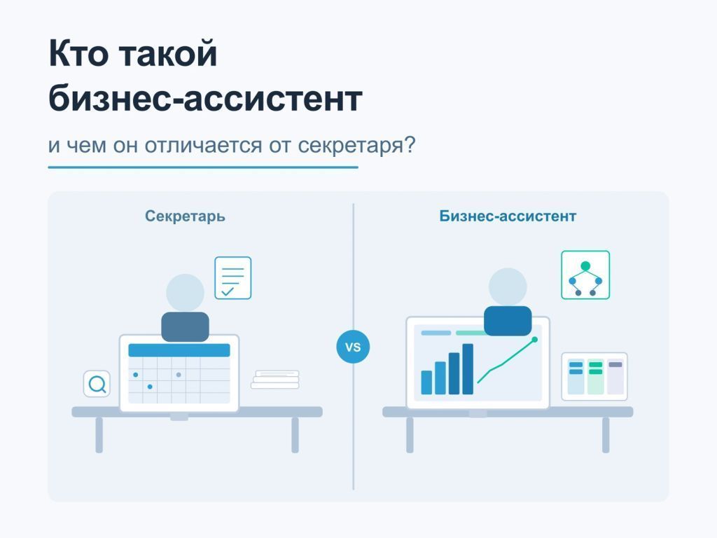 Иллюстрация сравнения рабочих мест секретаря и бизнес-ассистента с административными и аналитическими задачами