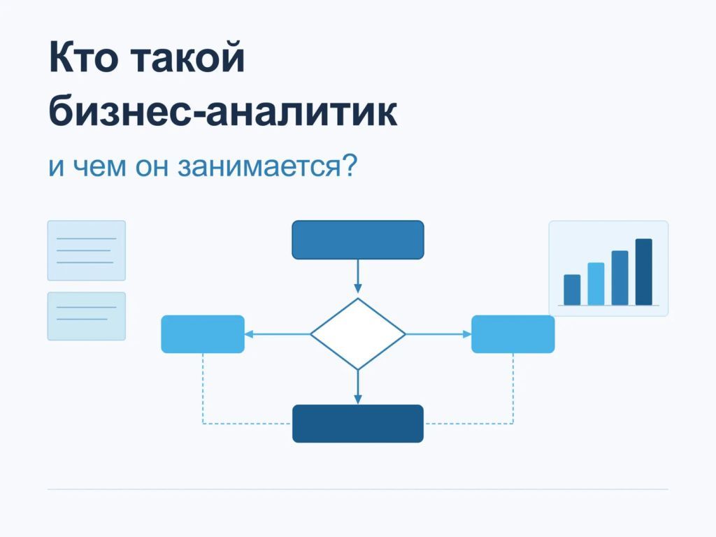 Бизнес-аналитик за рабочим столом анализирует схему бизнес-процессов и графики KPI на двух мониторах