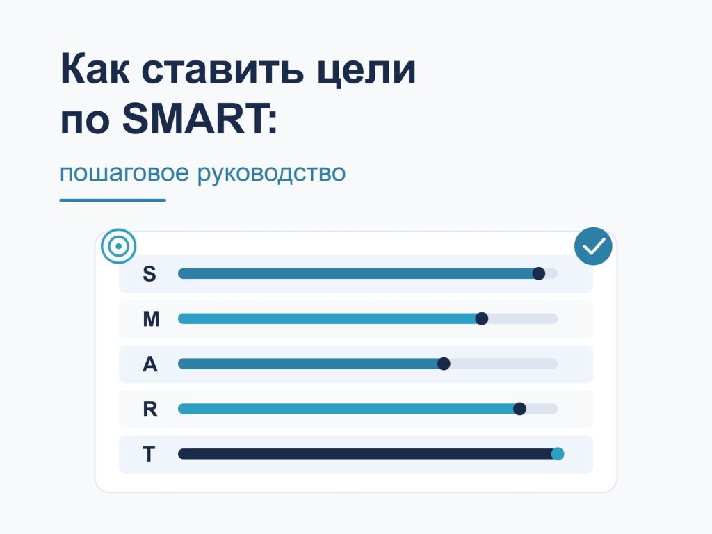 Изображение панели инструментов для постановки SMART-целей с контрольным списком из пяти критериев и индикаторами прогресса.