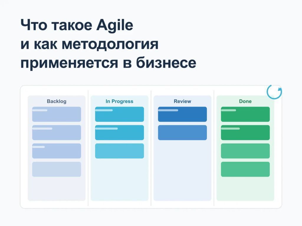 Agile панель мониторинга гибкого рабочего процесса с доской Канбан, таймером спринта, диаграммой сгорания задач и значками для командной работы.