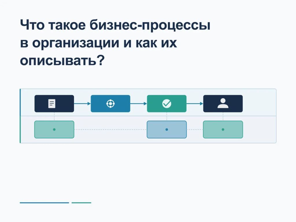 Схема бизнес-процесса с блоками, стрелками и дорожками ответственности на белом фоне